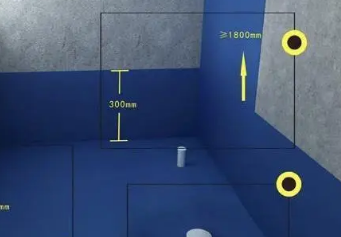 白银卫生间防水的注意事项